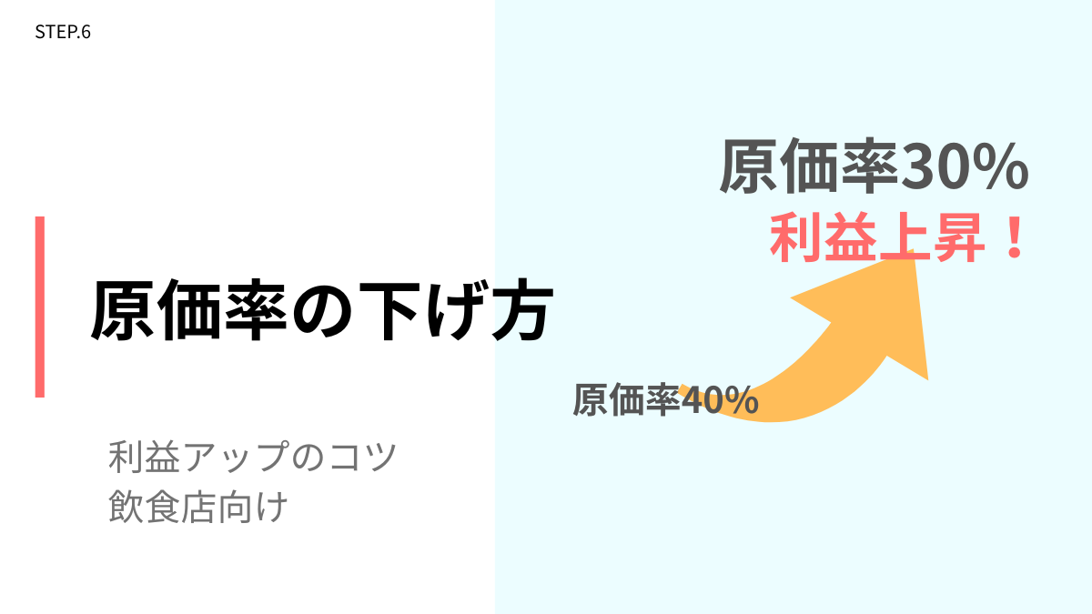 飲食店の原価率を下げる方法7選｜利益を増やす改善ポイントを解説